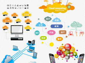 互聯網云計算大數據時代科技PNG免摳素材 信息咨詢服務的重要資源